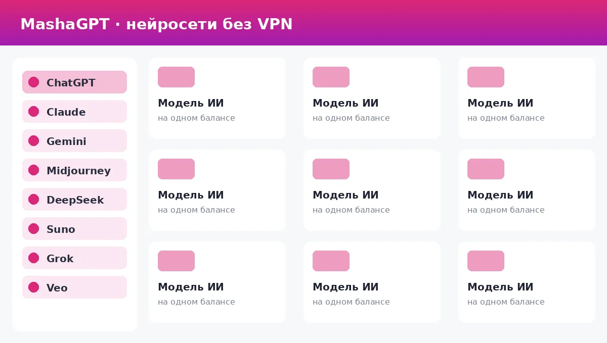 Модели MashaGPT и другие нейросети