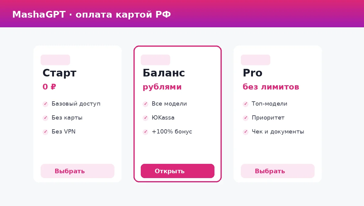 Оплата MashaGPT картой РФ